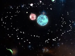 我的太陽能 - 創建你的行星