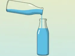 ボトルの水を分けるパズル